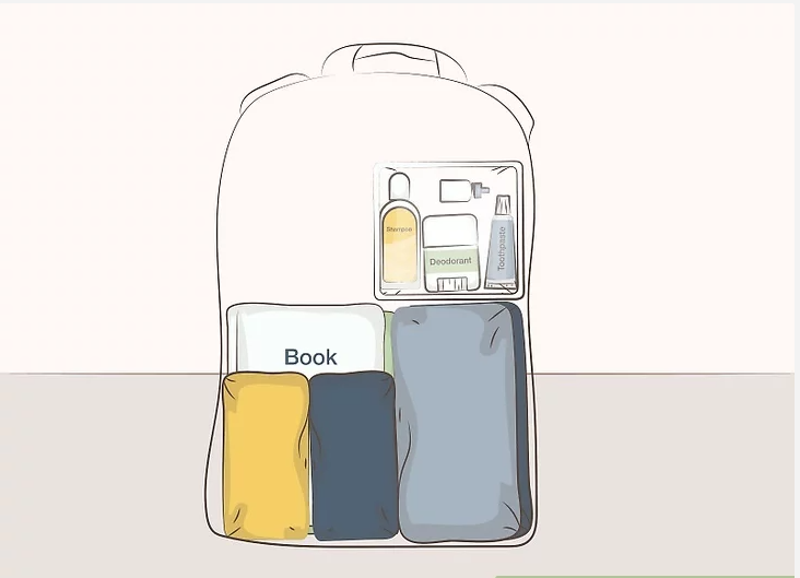 How to Pack a Backpack for Travel